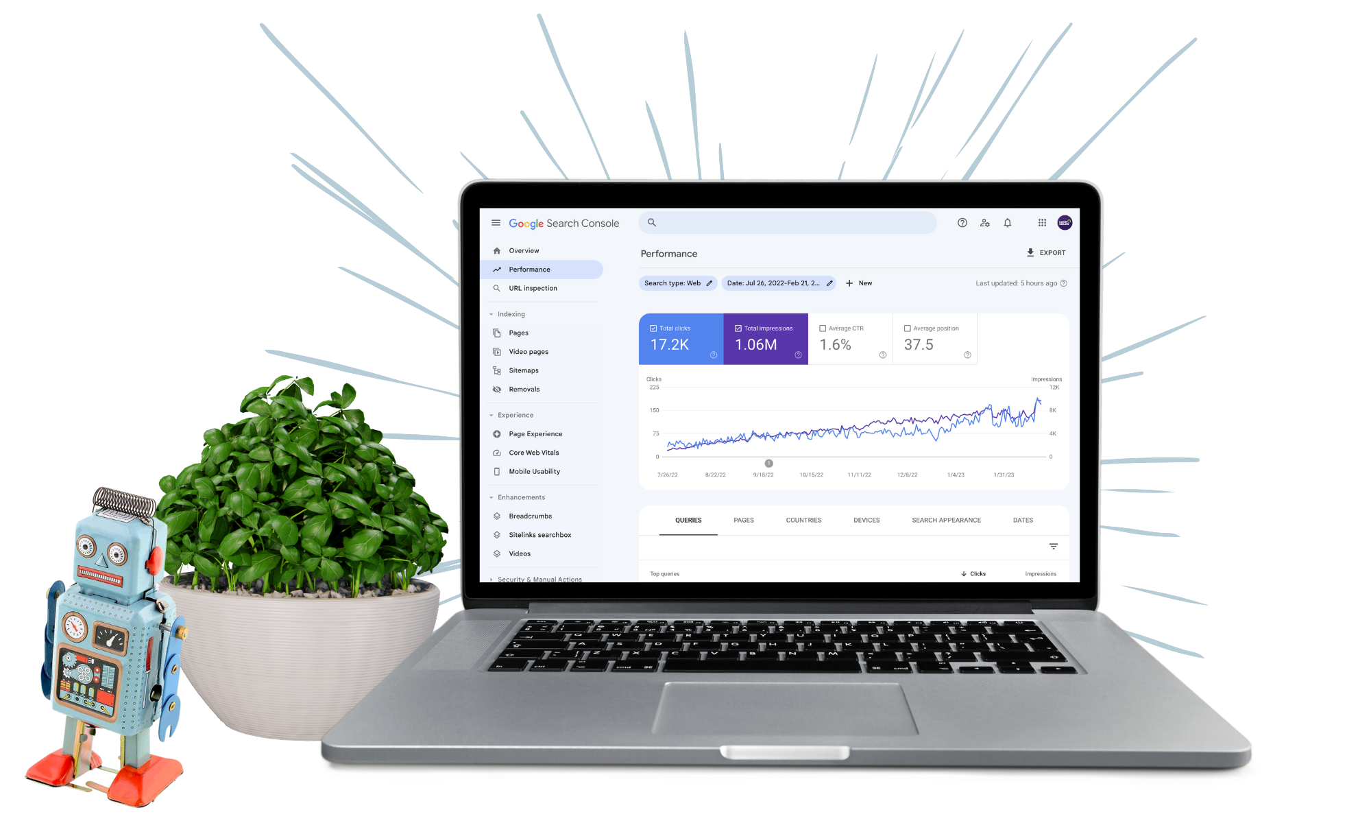 SEO Services